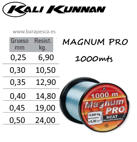 Hilo Magnum Pro Azul 1000mts