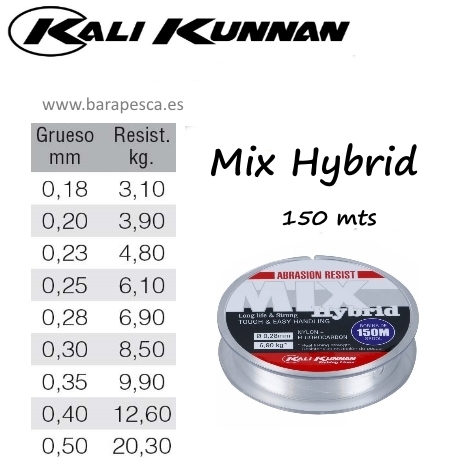 Kali Kunnan Mix Hybrid 150mts
